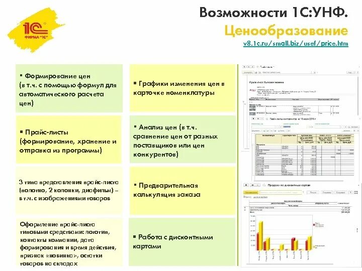 1c УНФ. Структура 1с УНФ. УНФ 1с описание. 1с УНФ возможности. Унф авансы