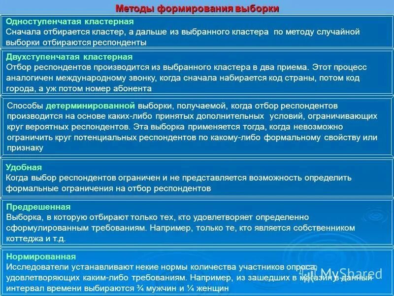 Метод выборки в исследовании