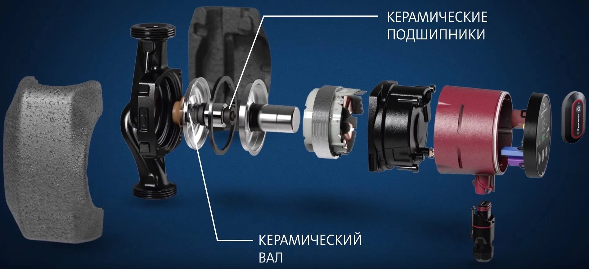 Почему нельзя насос. Насос Грундфос 32-60 180 в разборе. Разобранный насос отопления Грундфос  25-60. Ремкомплект циркуляционного насоса для отопления Grundfos ups 25-40. Циркуляционный насос Alpha 15-60 , Grundfos.