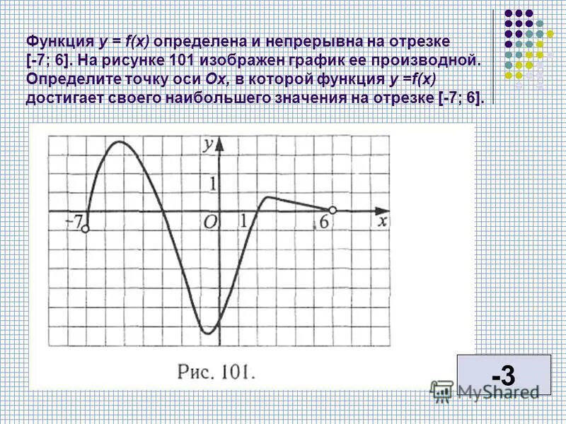 Как отличать функции