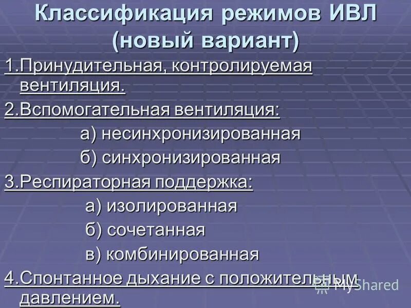 классификация режимов