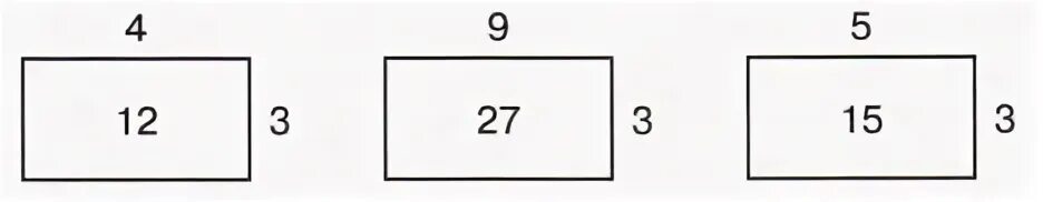 3 5 рисунок 3 2