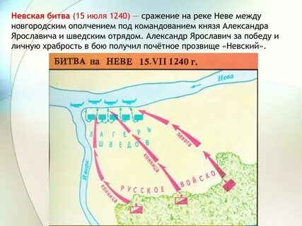 Укажите дату невской битвы