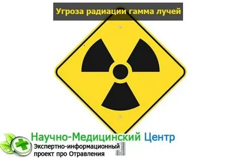 Гамма защита