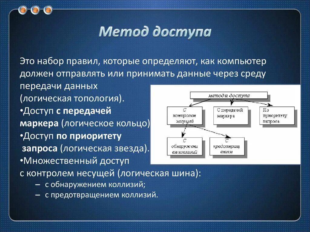 Метод доступа. Сетевые методы доступа. Методами доступа являются:. Метод доступа с передачей маркера. Методы доступа к сокету