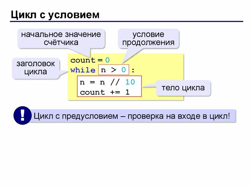 Цикл с условием питон. Питон язык программирования while. Программирование циклов с условием питон. Цикл while в питоне. Циклы питон 8 класс