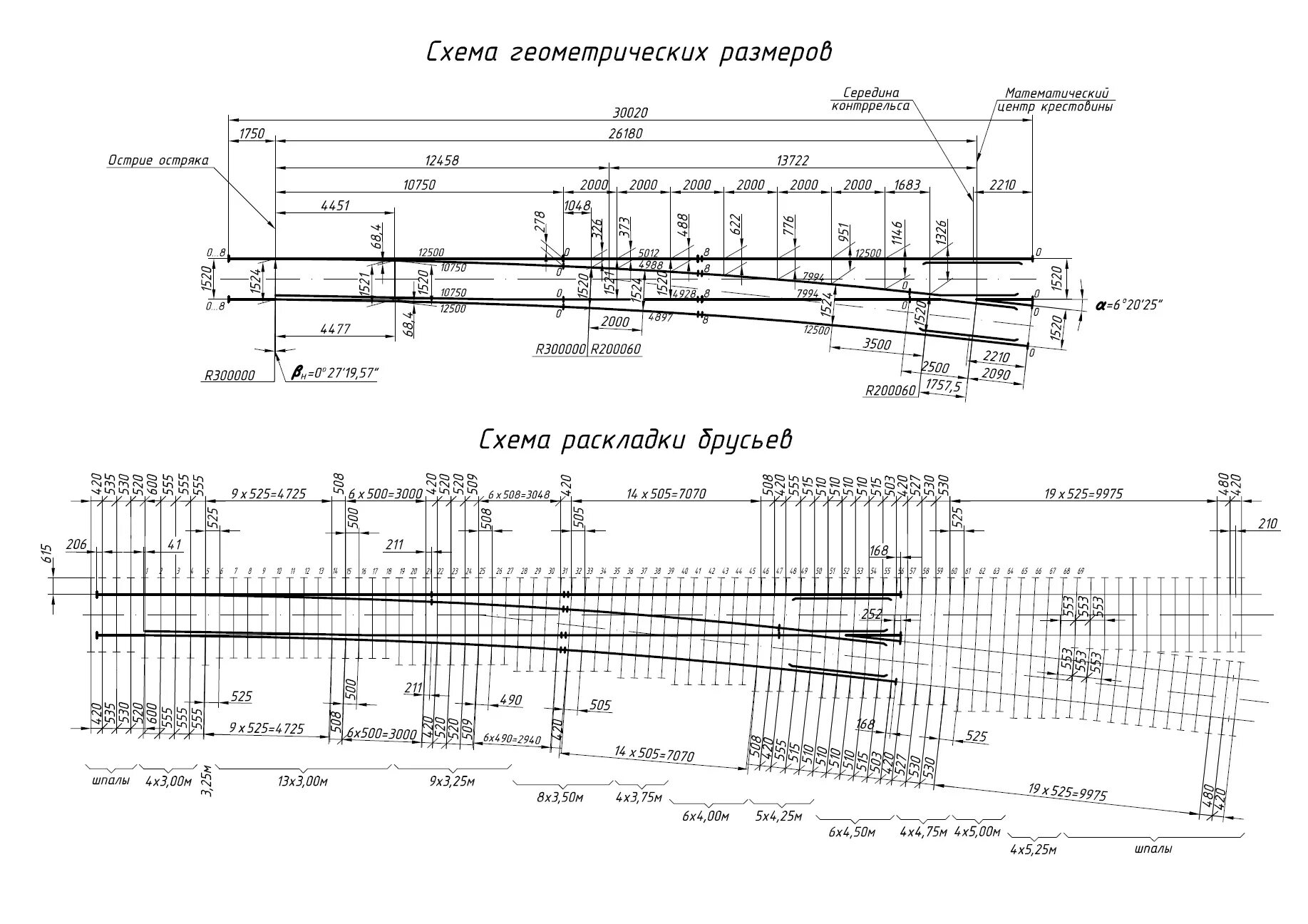 остряк р65 чертеж. типы марки стрелочных переводов. стрелочный перевод р50 1/7. марка крестовины 1/11 угол. марки стрелочных переводов.