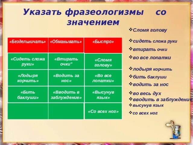 Фразеологизмы со значением обманывать. Фразеологизмы со значением бездельничать. Втирать очки значение фразеологизма. Сломя голову предложение. Обманывать значение слова