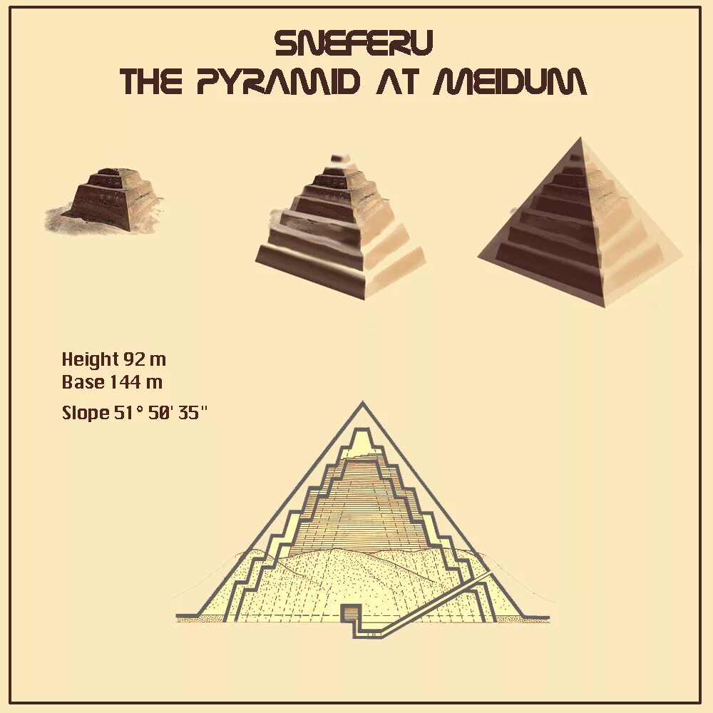 Тру пирамида. Пирамида Хеопса. Пирамида Хеопса из картона. Пирамида Хеопса раскраска. Pyramid бред.