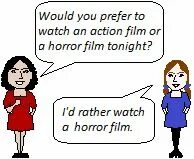 I prefer watching