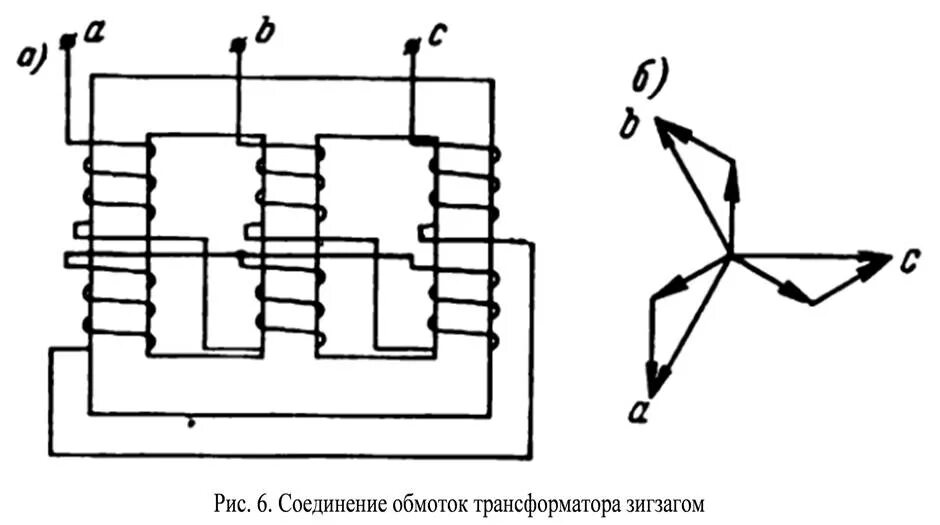 Соединение звездой трансформатора. Схема соединения зигзаг трансформатора. Соединение обмоток трансформатора в зигзаг. Схемы соединения обмоток трехфазных трансформаторов зигзаг. Соединение обмоток трансформатора звезда зигзаг.