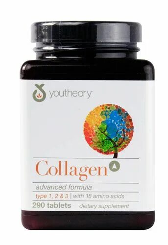 Миксит коллаген биотин. Collagen 3 в 1. Коллаген адванс. Коллаген 18 типа.
