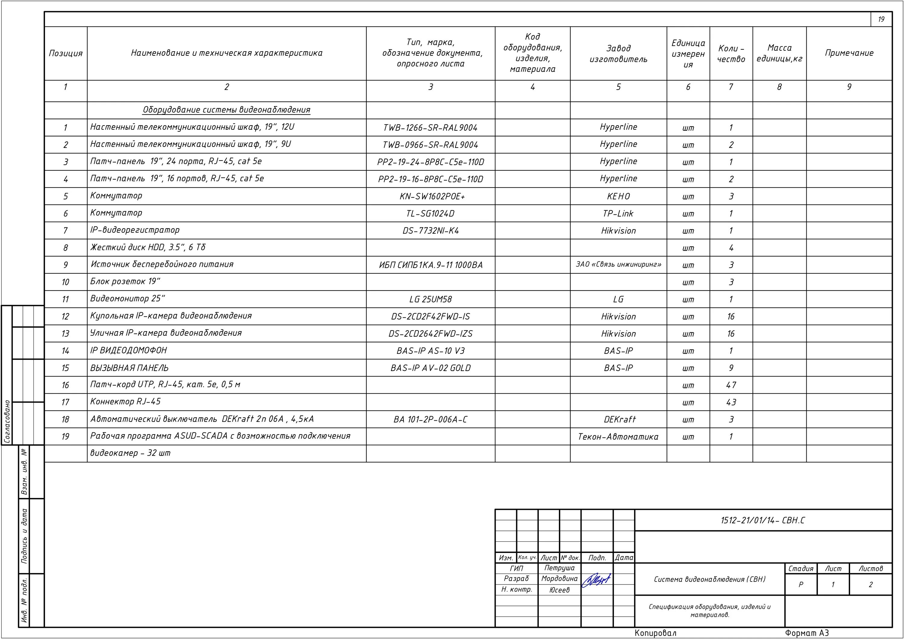 Методические рекомендации Р 78.36.029-2013 Об оснащении ПЦО средствами аудио- и 
