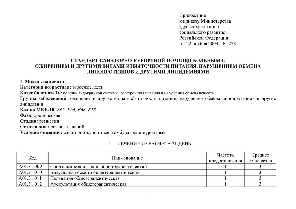 Коды заболеваний для санаторно курортного. Санаторно курортное лечение приказ МЗ. Приказ 277.