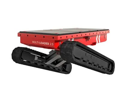 Levelling technology