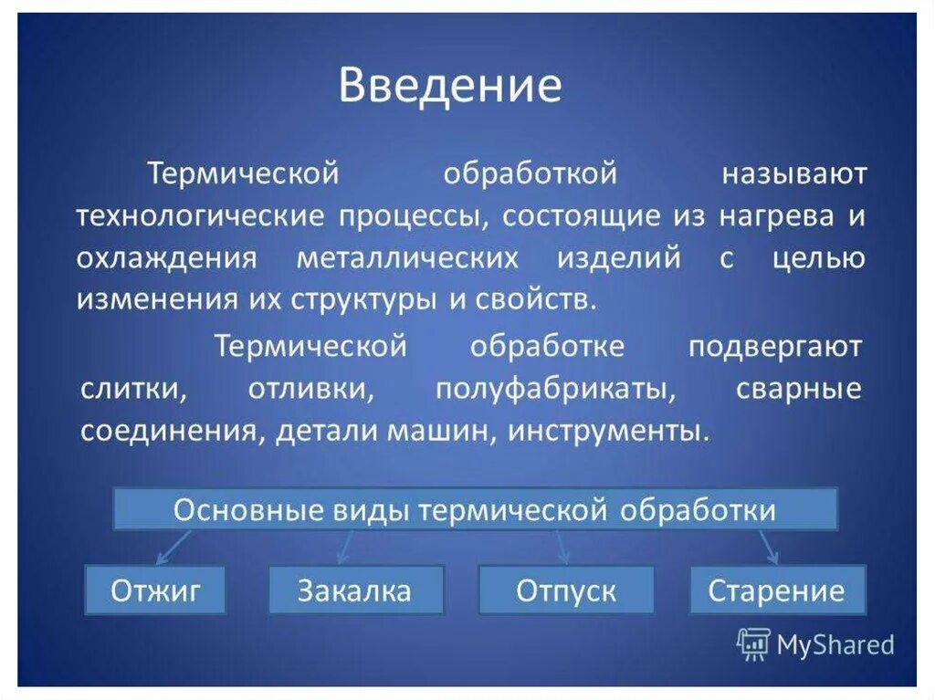 Виды термической обработки металлов. Назовите виды термообработки. Назовите виды термической обработки. Перечислите основные виды термообработки.