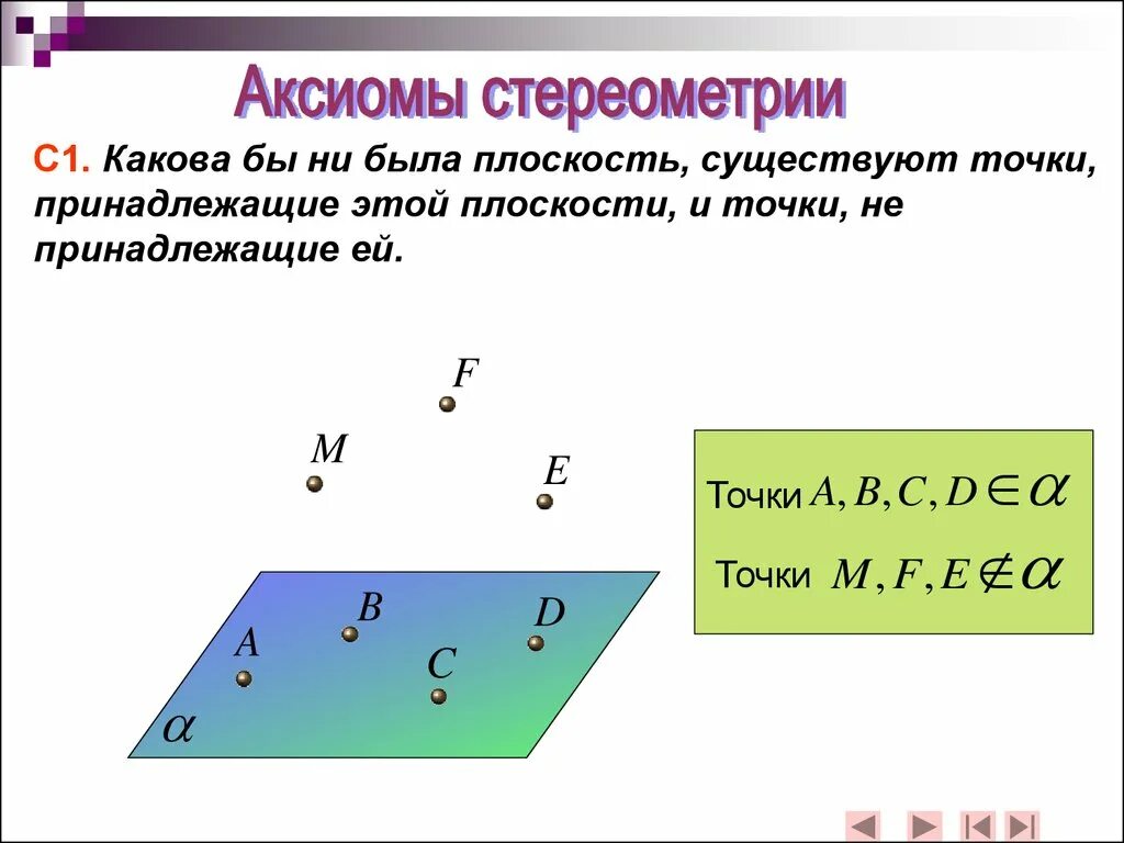 Аксиомы стереометрии с1 с2 с3. Аксиомы геометрии стереометрии. Основные понятия стереометрии Аксиомы стереометрии 10 класс. Теорема 1.3 стереометрии.