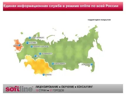 Охваченные территории россией