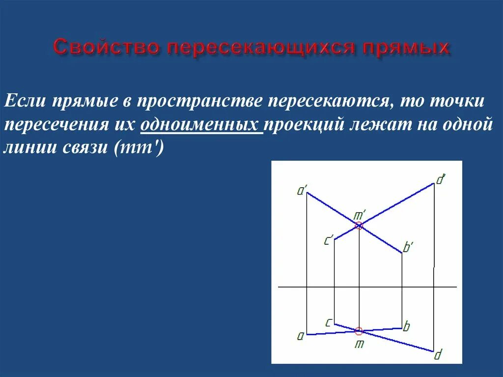 Программа пересеклись