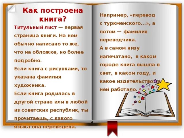 Вышлите книгу. Как построена книга. Построение книги. Книга как построить все. Построение книги и её написание.