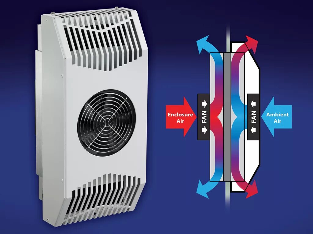 Сплит-система кондиционирования как работает. Принцип работы кондиционера схема. Принцип работы сплит системы на обогрев. Как работает сплит система схема. Нагрев воздуха кондиционером.