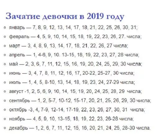 Календарь зачатия. Зачатие девочки по лунному календарю. Календарь зачатия девочки. Благоприятные дни для зачатия ребенка девочки. Сколько нужно чтобы девушка забеременела