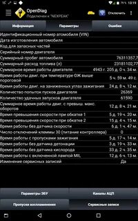 Программа для диагностики ваз opendiag