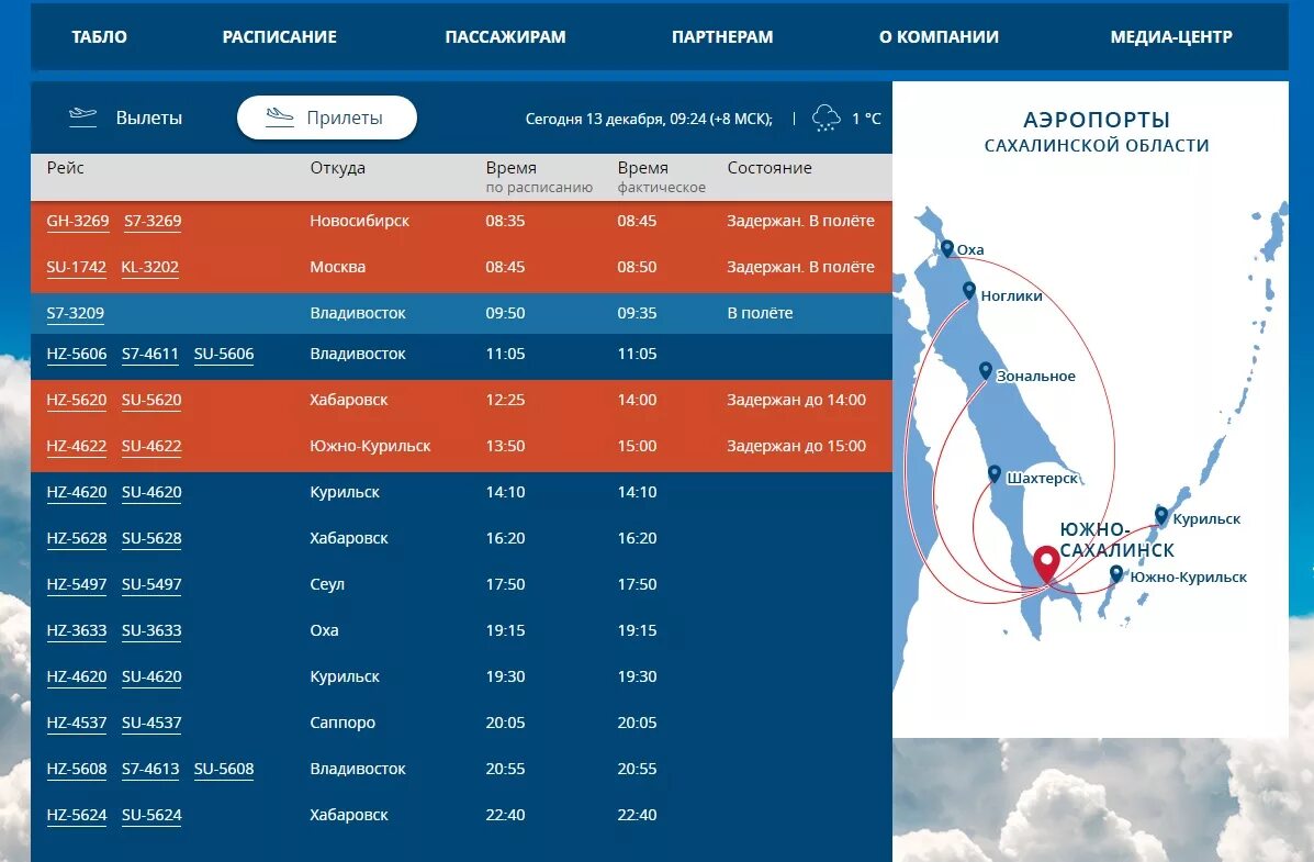 Сайт авиакомпании южный ветер. Тпбло аэропорт рейс воадивосток юдносахалинск. Аэропорт Южно-Сахалинск самолет Аэрофлота. Табло аэропорта Южно-Сахалинск-Курилы. Южно-Сахалинск Москва аэропорт прибытия самолетов.