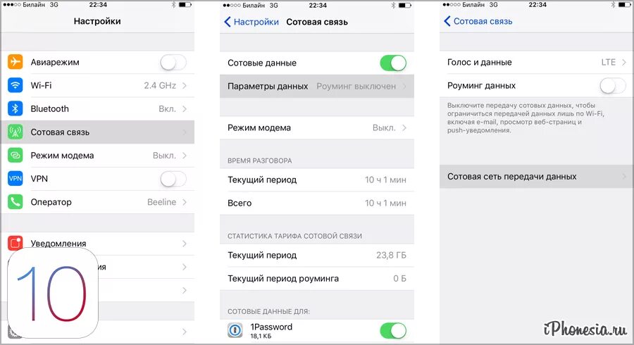 Iphone включить интернет. Сотовая сеть передачи данных на iphone режим модема. Режим модема айфон 4. Как в настройках айфон включить режим модема. Режим модема на айфон 14.