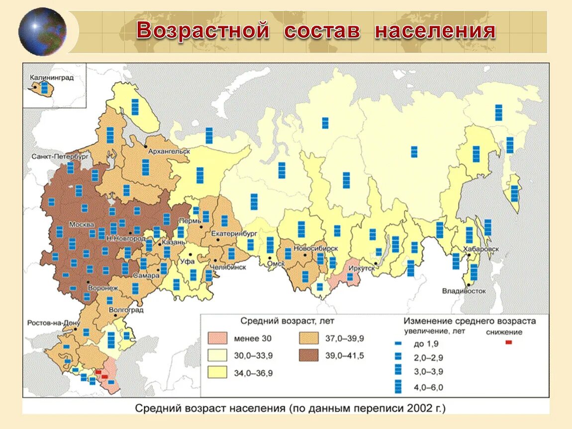 География 8 класс возрастной состав населения россии. Населенность Мытищи численность населения. Перепись населения 2022 возрастной состав. Мытищи население 2022.