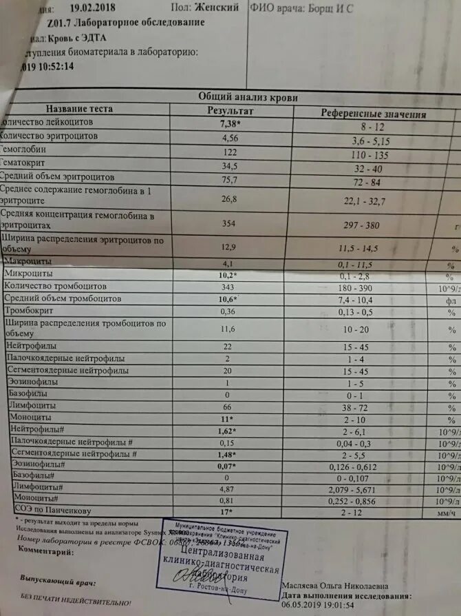 У ребенка 2 года сегментоядерные. Норма сегментоядерных нейтрофилов. нормы сегментоядерных нейтрофилов у детей. нейтрофилы сегментоядерные в крови норма. норма сегментоядерных нейтрофилов в крови.