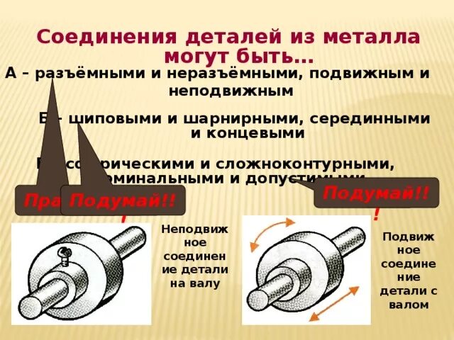 Характер соединений деталей. Соединение металлических деталей. Способы соединения металлических деталей. Неподвижные соединения деталей. Соединение деталей из металла.