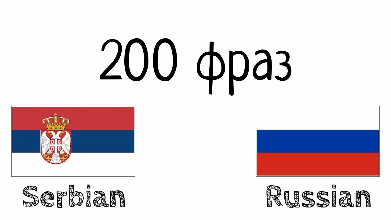 Русский язык в сербии. Сербский язык. Сербия на сербском языке. Фразы на сербском.