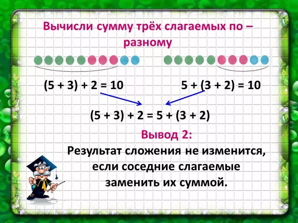 Свойства сложения 2 класс. Свойства сложний 2 класс. Сумма трех слагаемых. Переместительное свойство сложения примеры. Слагаемые 8 и 2 сумма