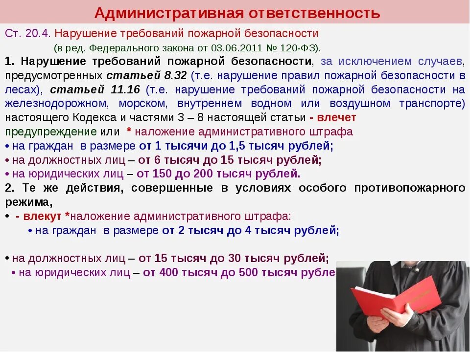 Административная ответственность граждан и наказание. Ответственность за нарушение пожарной безопасности. Наказание за нарушение требований пожарной безопасности. Виды наказаний за нарушение требований пожарной безопасности. Виды нарушений требований пожарной безопасности.