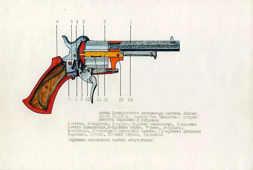 Работа револьвера. Револьвер системы Нагана 1910 чертеж. Револьвер Наган чертежи. Револьвер Лефоше чертежи. Револьвер системы Нагана схема.