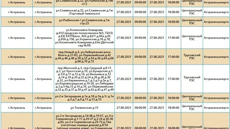 Отключение в Астрахани. График отключения света Воронеж 2023. Отключение света Лиманский район 10.04.23. Мурманск отключение света. Отключение света нижний