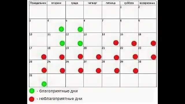 Благоприятные для окрашивания волос в августе
