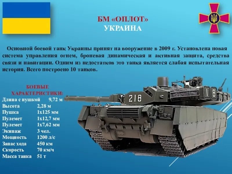 Программа оплот 2 на сегодня