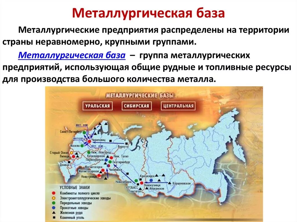 Какие крупные металлургические комбинаты в россии. Основные металлургические базы России черная металлургия. Центральная Уральская Сибирская металлургическая база. Уральская база черной металлургии. Основные металлургические базы цветной металлургии России.