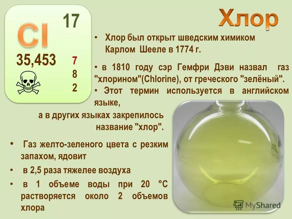 Соединение хлора и углекислого газа. Поручение углекислого газа. Оксид углекислого газа. Получение углекислоготгаща. Соединение хлора и углекислого газа.