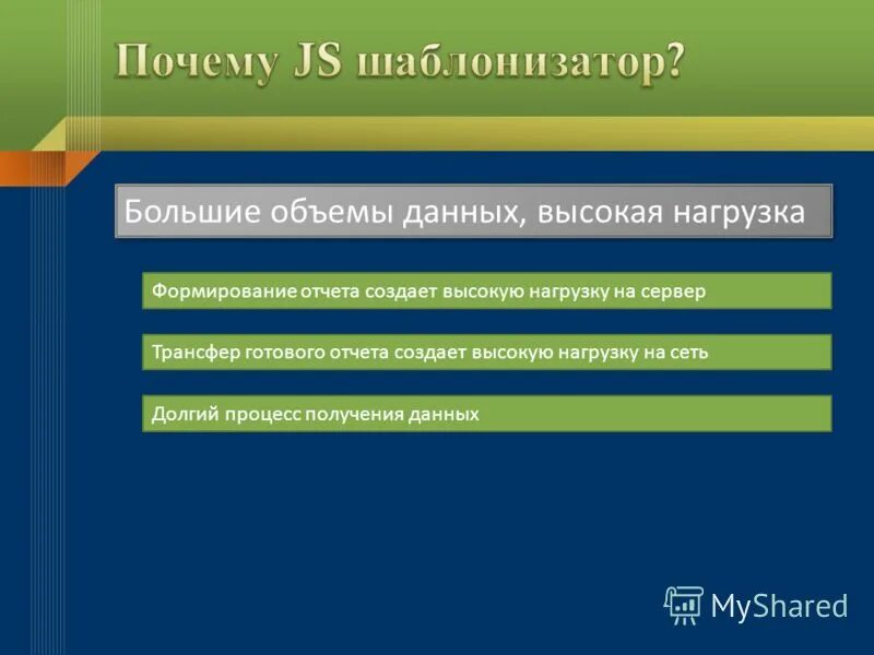 данные сторонних сервисов