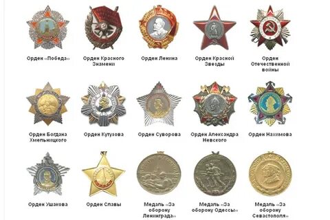 Медали героев великой отечественной
