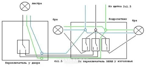 Три лампы три выключателя