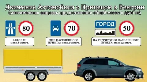 Сколько можно ездить до постановки