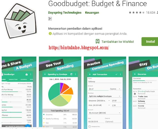 Budget financing. Goodbudget приложение. goodbudget.
