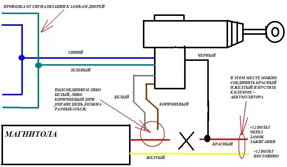 Подключить активатор. 5 контактный активатор двери схема. схема подключения электропривода активатора. схема подключения электропривода замка двери 5 проводов. привод центрального замка схема подключения.