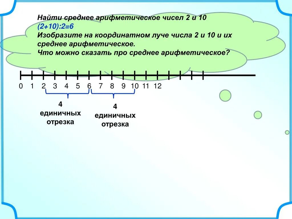 Среднее арифметическое чисел. Представление натуральных чисел на координатном Луче. Как вычислить среднее арифметическое. Натуральные числа на координатном Луче. Среднее арифметическое чисел 8 и 10