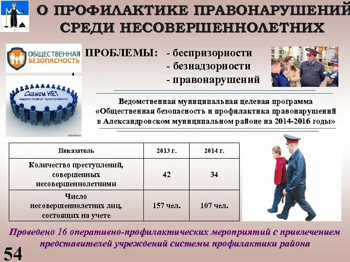 Безнадзорности и правонарушений среди несовершеннолетних. Профилактика преступности среди несовершеннолетних. Профилактика правонарушений и преступлений. Профилактика правонарушений и преступлений несовершеннолетних. Предупреждение и профилактика преступности несовершеннолетних.