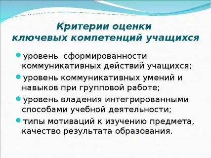 Алгоритм оценки знаний